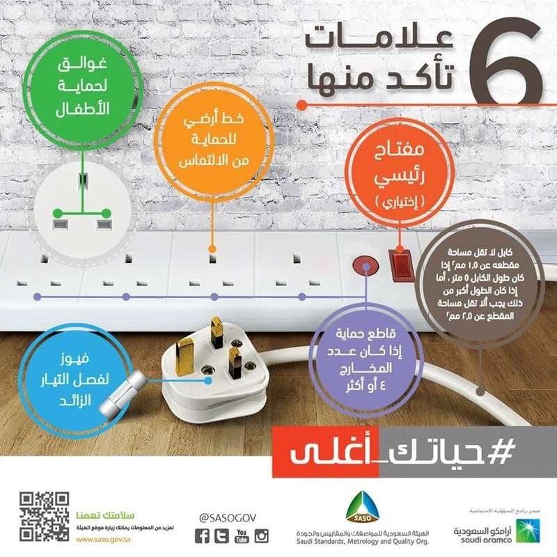 Bader_Viola1's tweet photo. يا اخوان ويا اخوات ،  الشتاء على الأبواب والدفايات جاء موسمهم تكفون انتبهوا على التوصيلات والأفياش والمخارج الكهربائية خاصةً اذا صار مقدار طاقة الدفاية فوق ٢٥٠٠ واط، انتبهوا اختاروا التوصيلة مقطع السلك ضخم والفيوز برضو، كم بيت احترق والسبب تافة يشتري منتج مو اصلي او يتساهل. https://t.co/KYxULvhTbw