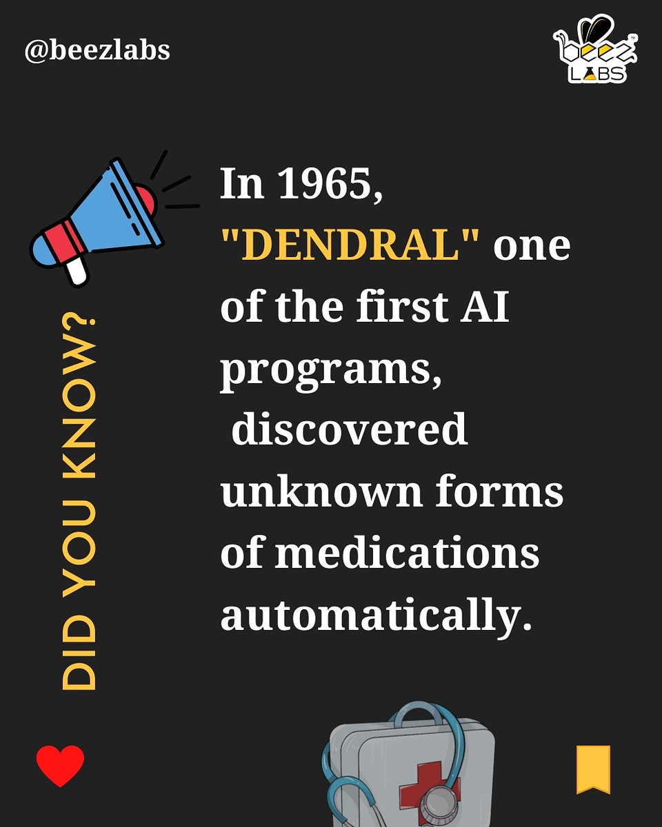 Dendral Twitter Search Twitter