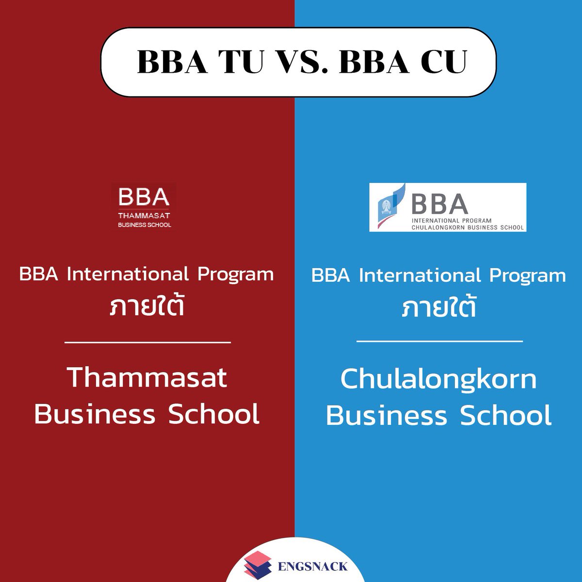 englishsnackth's tweet photo. BBA TU vs BBA CU ต่างกันยังไง⁉️
วันนี้เอามาฝากกัน 🤩
อ่านเต็มๆ 👉🏻 https://t.co/UohUrd9fpD
#dek64 #dek65 #tcas64 #สอบsatmath #สอบged #satmath #gsat #bba #be #llb #สอบsat #gsat #cuaat #balacchula #bjm #bir #bec #eba #bbachula #bbacu #bbatu #bbathammasat #mba https://t.co/lSyNiuW36J