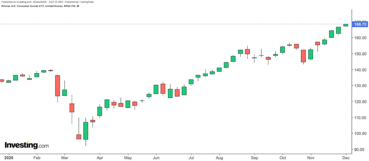 Low risk investing trusts for minors Low risk investing trusts for minors bitcoin coin exchange rate