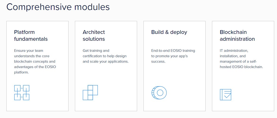 uplandturkiye's tweet photo. Check out our courses
Comprehensive modules

#PlatformFundamentals
#ArchitectSolutions
#BuildDeploy
#BlockchainAdministration

#blockchaintechnology #blockchainapplied #blockchainupdates #smartcontracts #appdev #applicationdevelopment 
@EconomicsGenc @akalayci34 @genesistradeb1 https://t.co/P0VJVW7M2z