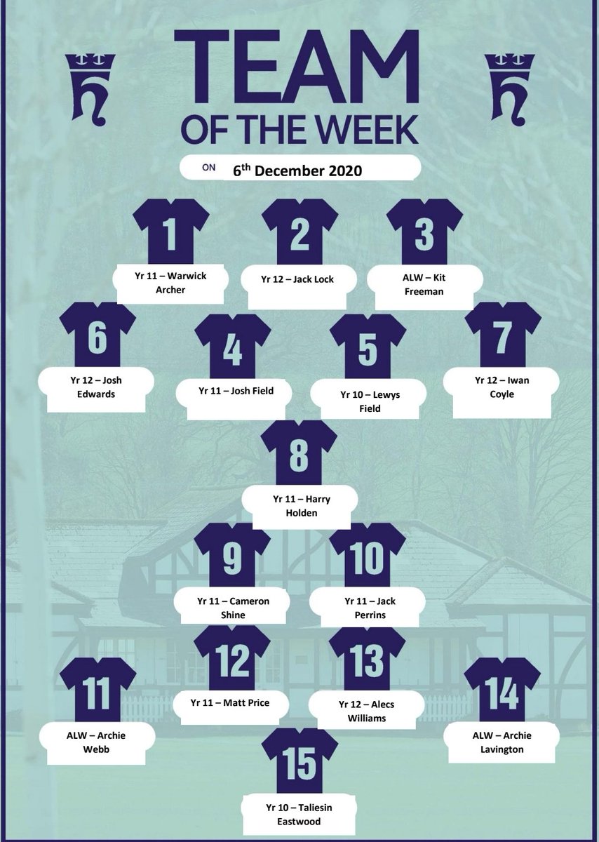 Congratulations to this week's Rugby 🏉 Team of he Week. Fantastic effort to all pupils selected. #CCB #confidence #commitment #belief <a href="/SchoolHouse_CCB/">CCB School House</a> <a href="/Alway_CCB/">CCB Alway House</a> <a href="/OrchardHS_CCB/">CCB Orchard House</a> <a href="/StDavids_CCB/">CCB St. Davids House</a>