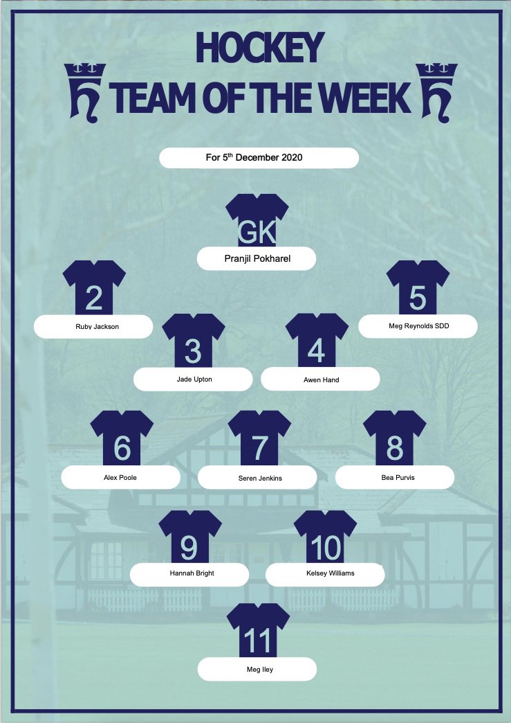 Congrats to our hockey Team of the Week. Great performances, a fine senior debut, loads of hard work and some selfless acts.