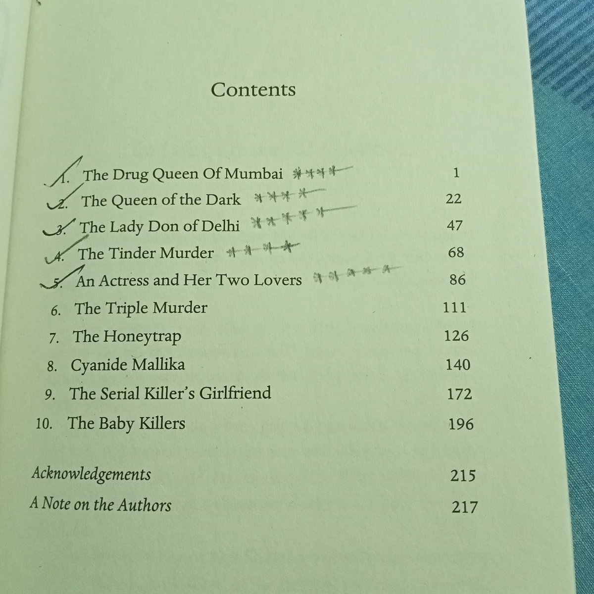 Only 5 stories are left now 😍😍😍 amazing writing and each and every story is true ...  I personally love the story ' The Lady  Don of Delhi '  @Kulpreetyadav  you have done a great work sir 🙏🏻 #Queensofcrime