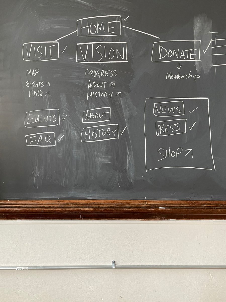 mikesmith187's tweet image. Let's make this a thing. Come with me on this journey from Day 1. Here are some of my favorite moments from the wires so far.