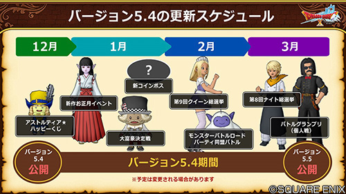 ドラゴンクエストx 公式 Ver5 4 第21回 バトルグランプリ は 今回も個人戦のみの開催となります クリスマスには毎年恒例のおてがみが届くので お楽しみに Dq10 Dqxtv