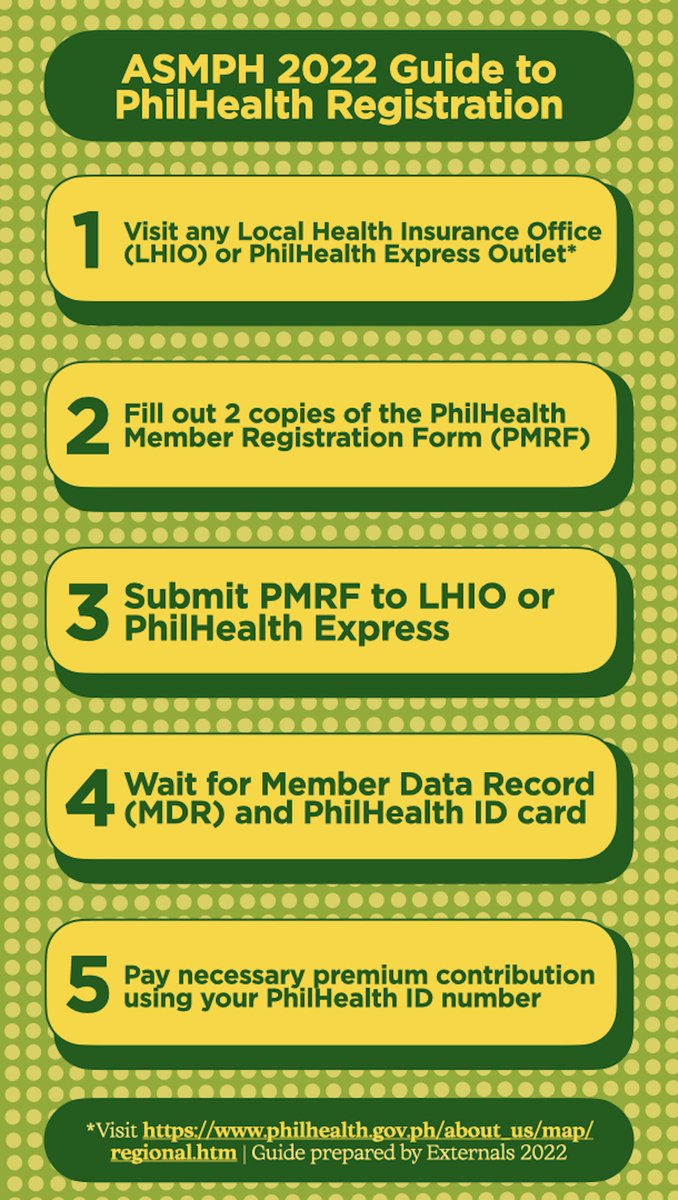 ASMPH2022's tweet photo. Are you contemplating on visiting a nearby PhilHealth office for registration but doesn't know where to start? Don't worry, we gotchu! Check out this poster by the Externals Team and learn how easy it is to apply for Philhealth! Credits to Ara Renolayan https://t.co/Fm4hruQ928