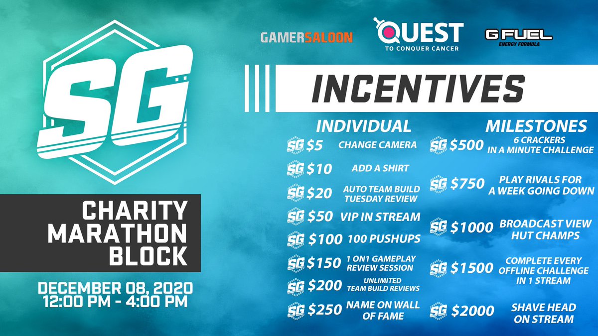 NoSleevesGaming's tweet photo. Todays the day! I’m excited and nervous for my first charity block stream for @Quest2Conquer.

Come hangout as we raise money for an awesome cause. 

Going live from 12PM-4PM EST, here are my incentives for the event! https://t.co/0lCjc9afz7