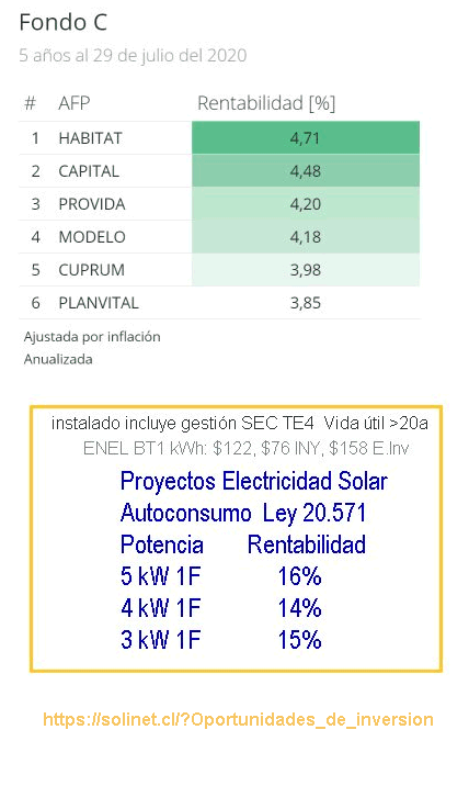 GRsolar's tweet photo. https://t.co/5ScQi49s8p