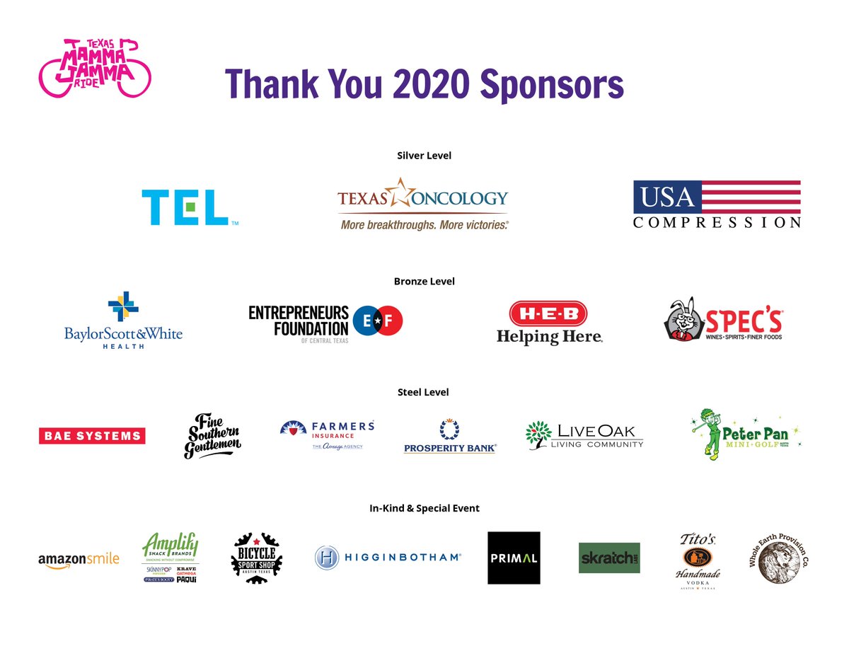 MammaJammaRide's tweet image. Hosting an event, even a virtual one, takes a dedicated team! That's why we are sending grateful shout outs to our amazing sponsors who helped us make the first-ever Mamma Jamma Challenge possible. We couldn't have done it without you! #partnership #grateful