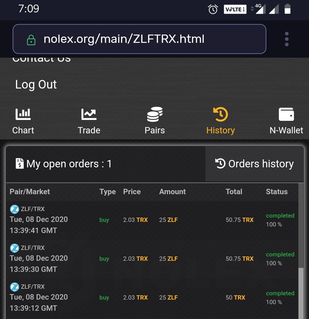kartikchopra15's tweet photo. #ZLF trading live on #NoleX and #Bololex π―
#passive income through #dividends
Use cases are #onlineeducation #IncomeTaxReturns #merchandise #ZLFTalks π€©π€©
Grab your 1000 #ZLF before it's too late ππ
Follow us @ZillonLife and https://t.co/ynxtOtOM2Z https://t.co/hnHbZz552m