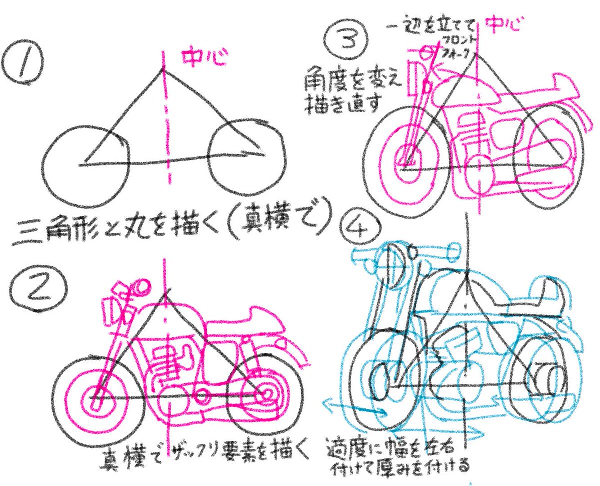 Zar ざっくりとした バイクの描き方です側面で大まかな構図を把握して 斜めの構図で位置関係を合わせて 厚みを加える考え方です 先ずはホンダcb50を練習すると構造が把握し易いと思います これに肉付けすればどんなバイクもイメージ出来ると思い