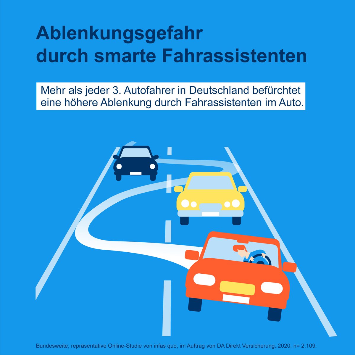 Da Deutsche Allgemeine Versicherung Schadenservice Da Deutsche Allgemeine Versicherung Schadenservice