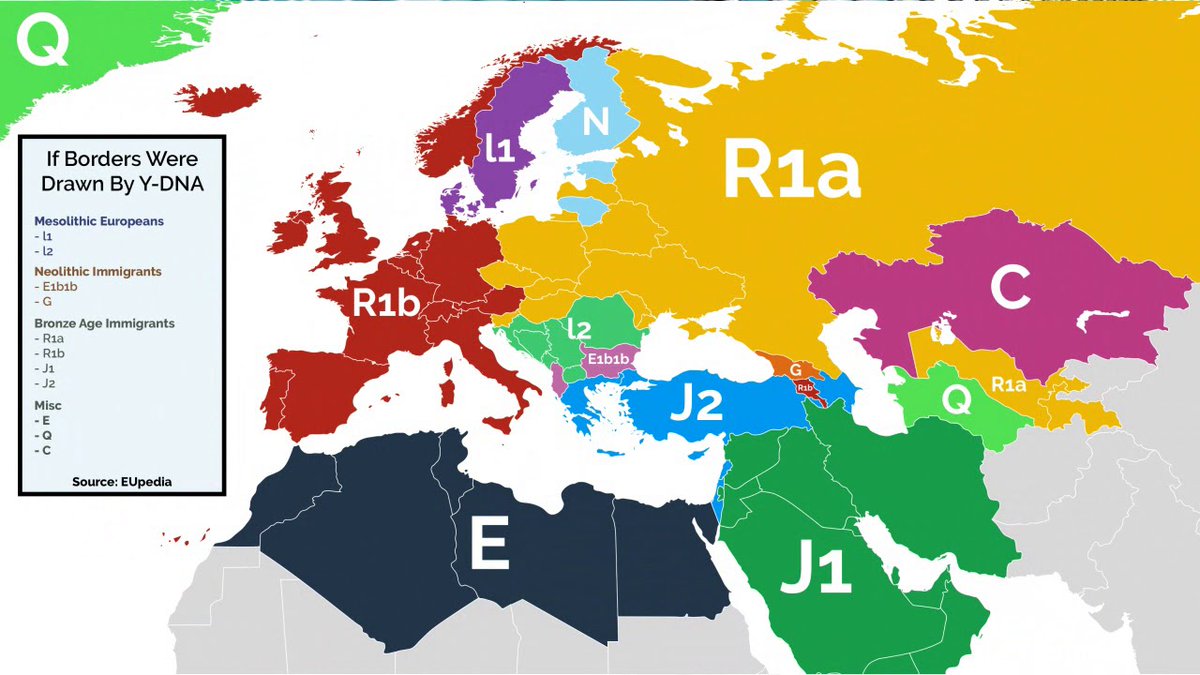 @ShrouqAlbaseer @RR52725843 @CAROCGSI عجيييب صرتوا عرب لانكم ع السلالة السامية j 1  بس انتي تشوفين سكان شبة الجزيرة اعراب بالرغم من ان احنا ايضا على السلالة j1 
للمعلومية الإيرانيين ايضا نسبة كبيرة منهم على السلالة j 1  وهي سلالة الشعوب الجزرية