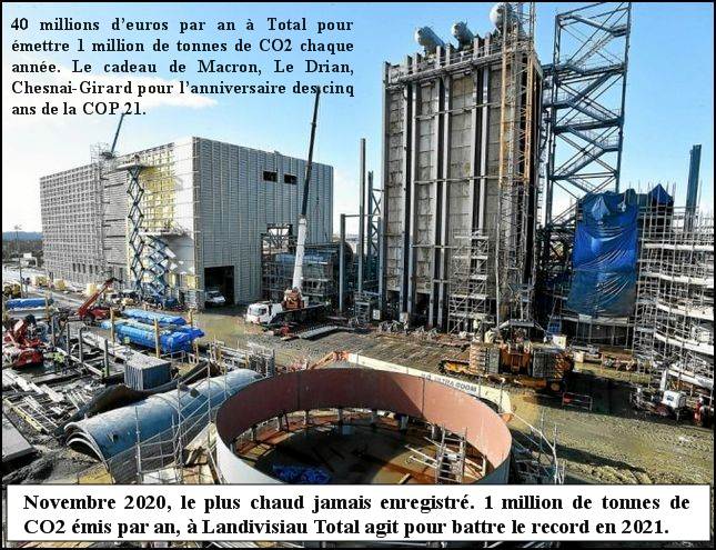 Landivisiau. 40 millions d’euros par an à Total pour émettre 1 million de tonnes de CO2 chaque année. Le cadeau de Macron, Le Drian, Chesnai-Girard pour l’anniversaire des cinq ans de la COP 21.