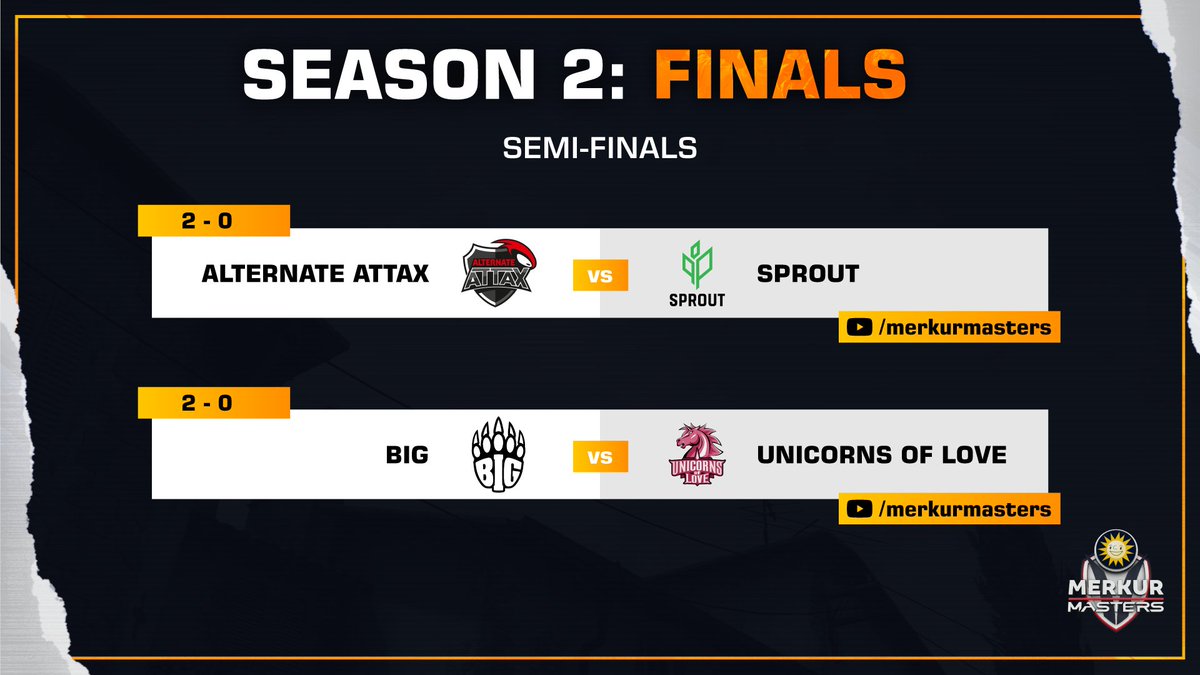 Merkur Masters 🌞 (@merkurmasters) on Twitter photo ⏫ Match Upload ⏫
Am 2. Tag der Finals trafen im Halbfinale folgende Teams aufeinander ⚔
🗿 <a href="/ATNattax/">ALTERNATE aTTaX</a> 🆚 <a href="/sproutGG/">Sprout</a> 🌱
🐾 <a href="/BIGCLANgg/">BIG</a> 🆚 <a href="/UnicornsOfLove/">Unicorns of Love</a> 🦄
Hier können diese spannenden Matches auf Youtube nachgeholt werden 👇👇
📺 youtu.be/m7OFg3d-aXc
#MerkurMasters🌞 ⏫ Match Upload ⏫
Am 2. Tag der Finals trafen im Halbfinale folgende Teams aufeinander ⚔
🗿 <a href="/ATNattax/">ALTERNATE aTTaX</a> 🆚 <a href="/sproutGG/">Sprout</a> 🌱
🐾 <a href="/BIGCLANgg/">BIG</a> 🆚 <a href="/UnicornsOfLove/">Unicorns of Love</a> 🦄
Hier können diese spannenden Matches auf Youtube nachgeholt werden 👇👇
📺 youtu.be/m7OFg3d-aXc
#MerkurMasters🌞