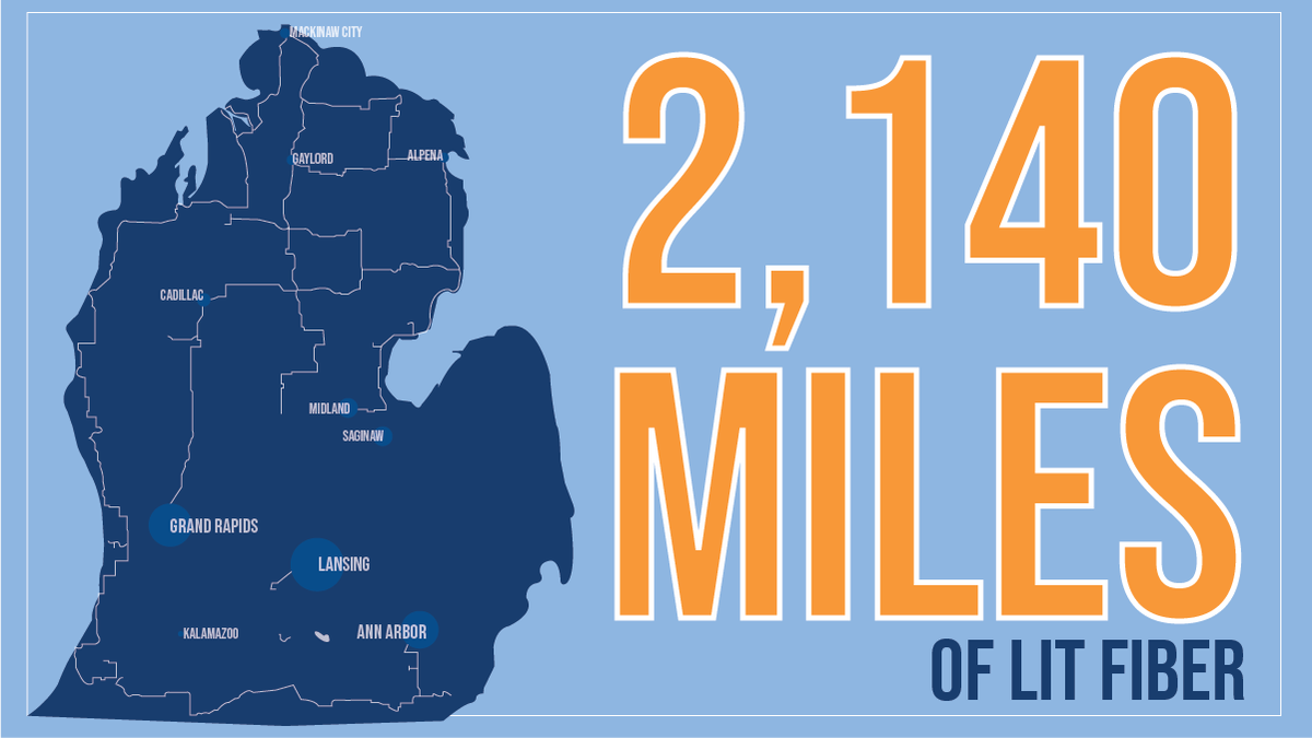 Our #fiberoptic footprint covers over 2,000 miles throughout the state of Michigan! Aka, we could be closer to your business than you think. Visit acd.net/fibermap to see if your business falls along our network. We'd love to help you make the switch today!