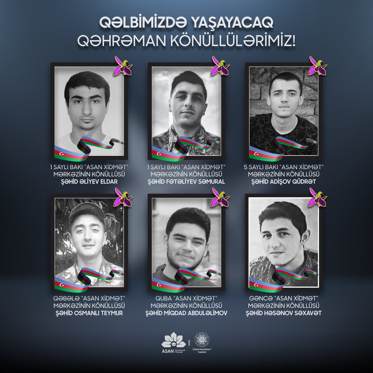 asanvolunteers's tweet photo. Torpaqlarımızın ərazi bütövlüyü yolunda canlarından keçən, öz qanları ilə adlarını Şəhidlik adlı zirvəyə yazan könüllülərimizin əziz xatirəsini qürur və iftixar hissi ilə yad edirik! https://t.co/SnQ4CXPOfd