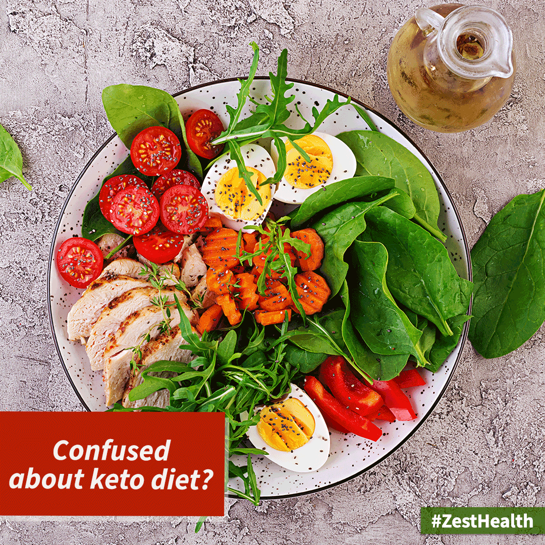 ZeeZest_'s tweet photo. A-listers @halleberry and @bhumipednekar can't get enough of the #ketodiet. We decode what it's all about.
Note: Please consult a doctor or registered dietitian before attempting such diets.
#ZeeZest #DietDecoded #ZestHealth #KetogenicDiet #WeightLoss #FadDiet https://t.co/9cVQSdu9Rc