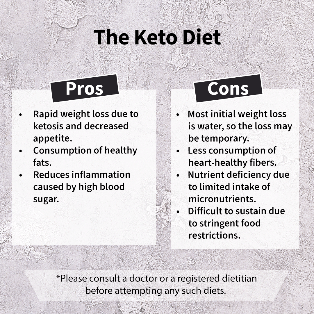 ZeeZest_'s tweet photo. A-listers @halleberry and @bhumipednekar can't get enough of the #ketodiet. We decode what it's all about.
Note: Please consult a doctor or registered dietitian before attempting such diets.
#ZeeZest #DietDecoded #ZestHealth #KetogenicDiet #WeightLoss #FadDiet https://t.co/9cVQSdu9Rc