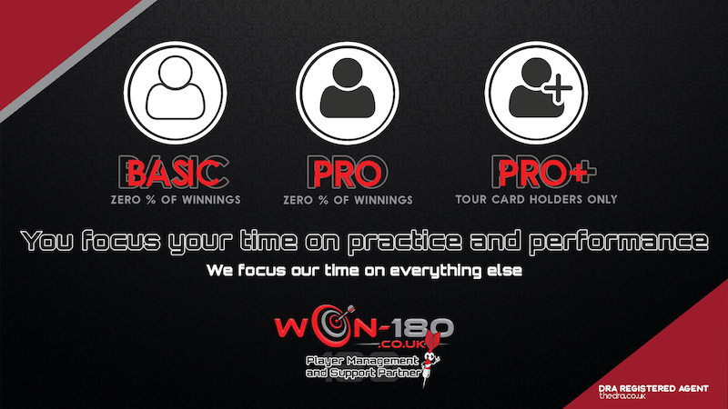 👇  👇. 👇. 👇. 👇. 👇

** BASIC ** PRO ** PRO + ** 

3 support service options available

For more information on our packages:
won-180.co.uk/support-option…

🎯 2021 -
NEW YEAR | NEW GOALS | NEW CHALLENGES | NEW RESULTS

#career #sports #management #darts #Service #partnership