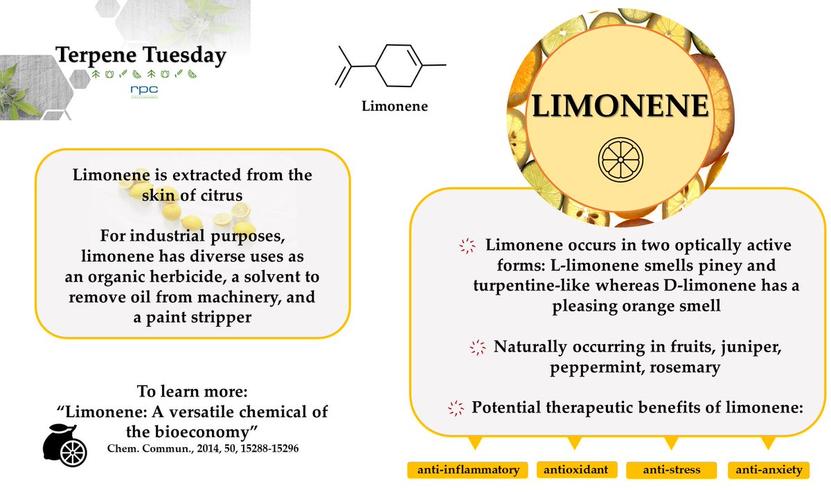Rpc V Twitter It S Tuesday And That Means We Have Yet Another Terpene To Showcase For Terpenetuesday As The Saying Goes When Life Gives You Lemons Make Lemonade Or Better Yet Extract