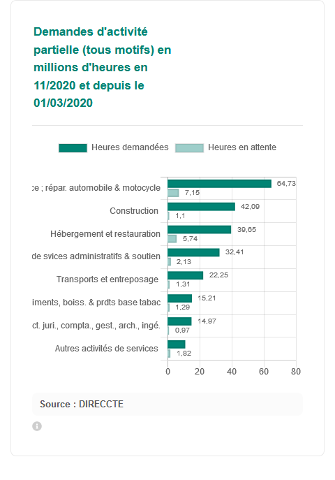 DatagencesBZH's tweet photo. https://t.co/FbSV50ZN6N