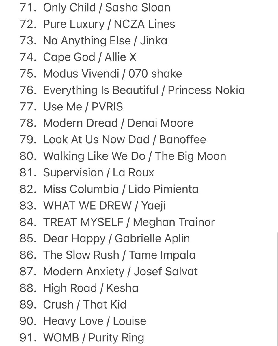 Here’s all the albums that didn’t make it into the Top 50. Would like to state now, and not for the last time, this year has been INSANELY good