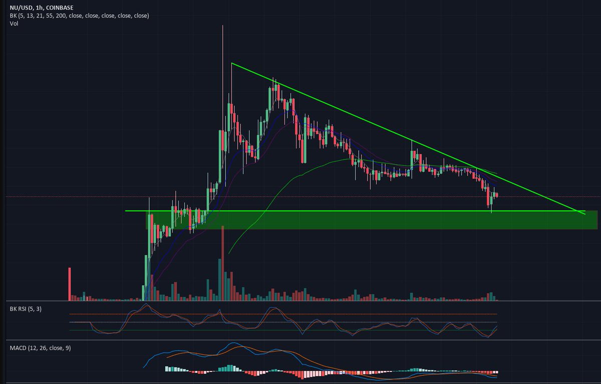 Crypto Drifter tweet media