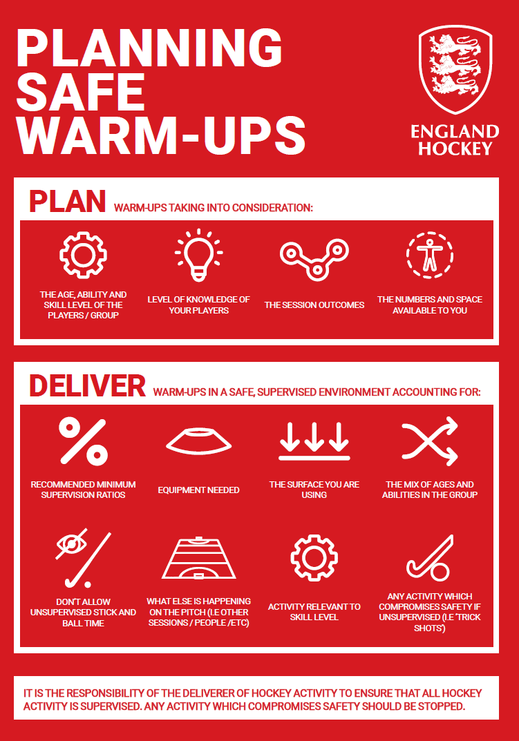 EnglandHockey's tweet photo. England Hockey has today published an important new guide entitled Planning Safe Hockey.

The guide is intended to be used as a checklist by anyone delivering or planning hockey activity. 

Please take the time to read the guide in full at https://t.co/uT03skWmJ6 https://t.co/4526K8mtZs