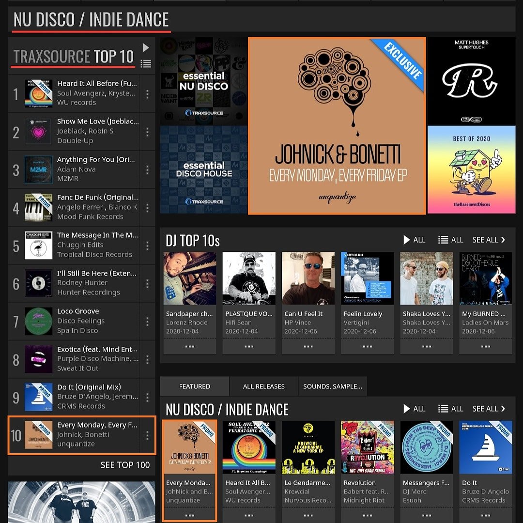 __Bonetti's tweet photo. 🔝1️⃣0️⃣The first track of my EP w/ #JohNick on @QRecordings / #unquantize (label owned by @originalDjSpen) is already among the 10 best-selling tracks of the Nu Disco @traxsource list.

🔝💯The second track is also in the Top 100 House list. [#35]

🛒Link: https://t.co/8axR4xC00l https://t.co/xE6muB8GUl