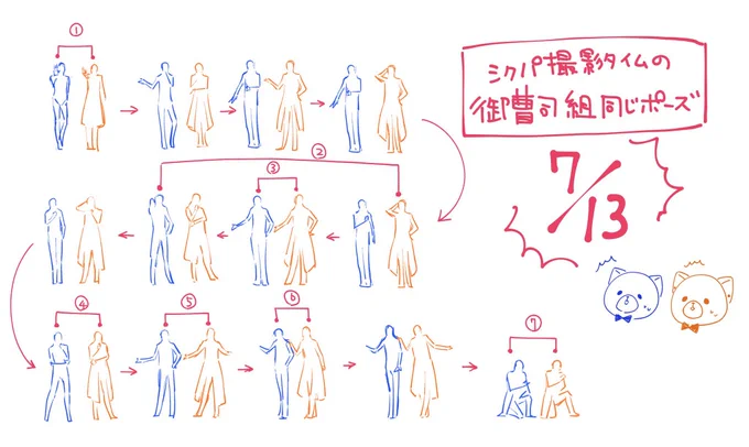 シクパの撮影タイムの御曹司組のポーズのシンクロ率に毎回笑っちゃうのでポーズクロッキーして似たポーズ数えてみた 