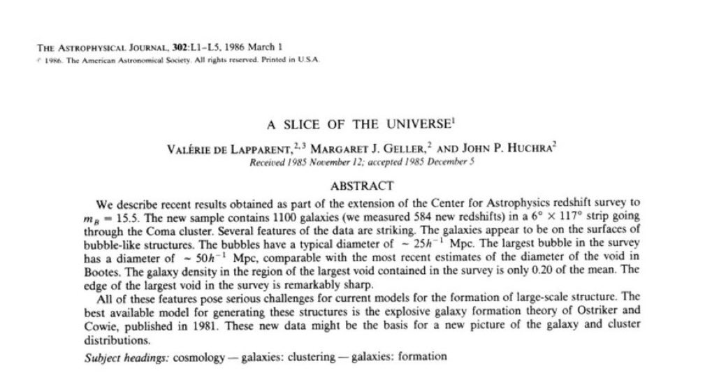 The results of the first survey by de Lapparent, Geller, and Huchra were published in The Astrophysical Journal in 1986. The title of the paper was "A Slice of the Universe." http://adsbit.harvard.edu//full/1986ApJ...302L...1D/L000001.000.html