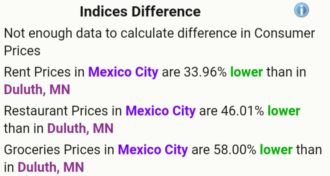 Mexico City has good infrastructure, safe streets, nice cafes, cool art deco buildings, awesome historical architecture, and fantastic parks.And, the cost of living is almost half that of Duluth, Minnesota.