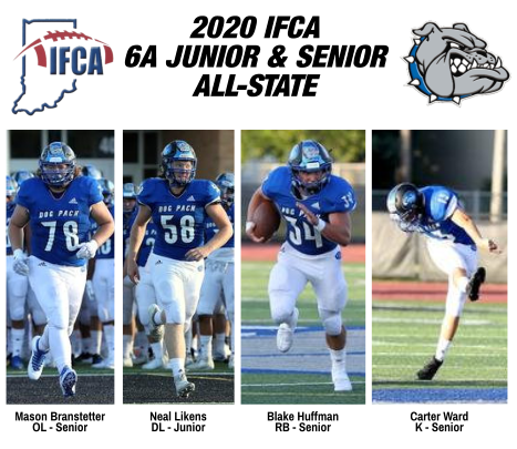 DogPackFB's tweet photo. Congratulations to these Bull Dogs for being named to the IFCA Junior &amp; Senior All-State teams. #BTU #DogPack https://t.co/E5e79Qh5tp