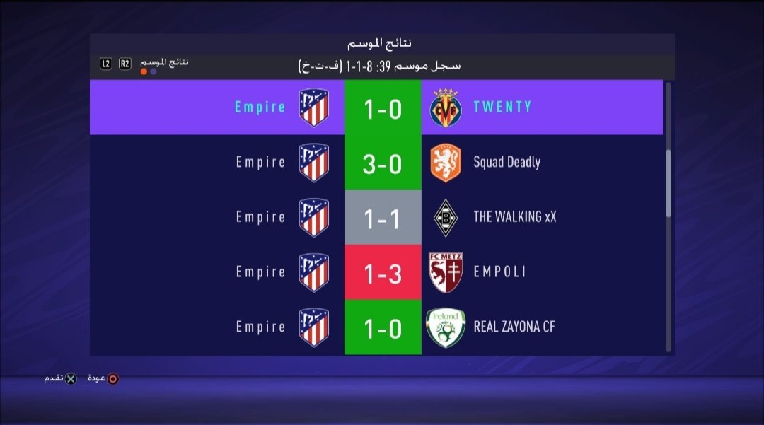 🔴⚫️

  - x 5 🏆

   - New Title Added to club🥇

     - Thanks For all members .