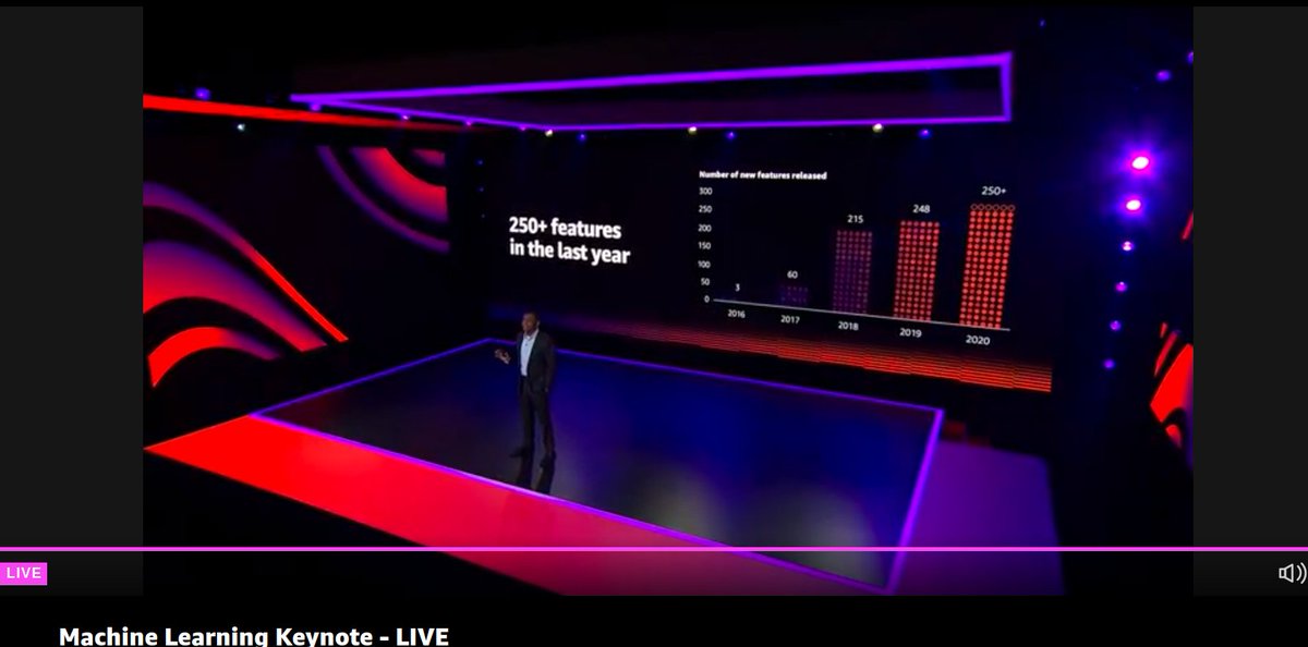notnotAmine's tweet image. Super excited about this keynote! Can't wait to see what will be announced this year #awsml #awsreinvent #AWS