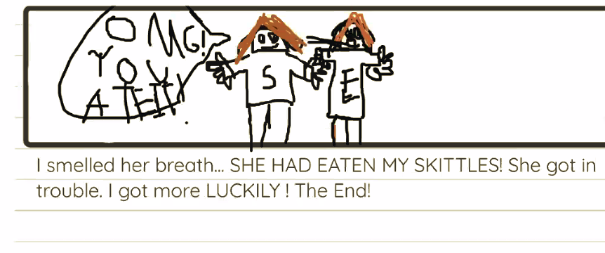 Conerly_FTPS's tweet image. Ms. Kim&apos;s students are amazing 2nd grade writers! @CES_FTPSchools