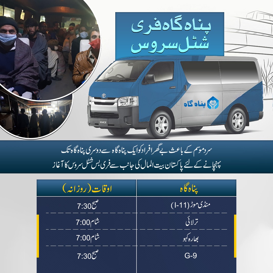 Government of Pakistan on Twitter