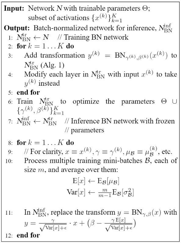 SaurabhShahane7's tweet photo. Day 55 of #100daysofmlcodeandpapers
Paper - Batch Normalization
Code - https://t.co/gno0gmU0dl
#100DaysOfMLCode 
 #DataScience #Python #100DaysOfCode #code #MachineLearning #ml #AI #Data #code #nlp 
#artificial_intelligence #DeepLearning #BigData #DeepLearning #learning #Software https://t.co/vCE7fPTFPr