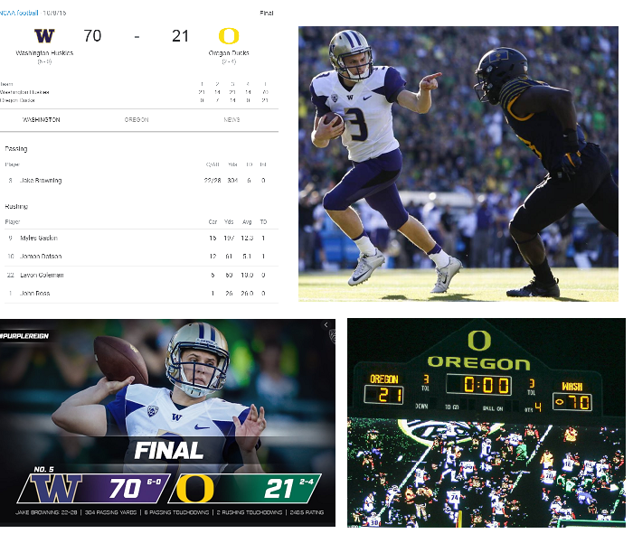 RiderCamden's tweet photo. Day #3 of #OregonHateWeek. Oct 8, 2016 brought about the worse loss not only in this rivalries history, but Pac-12 history. Jake Browning threw for a record 6 TD's and UW hung 70 points on the Ducks. The worst beatdown of all time. https://t.co/Y8COIbrHDu