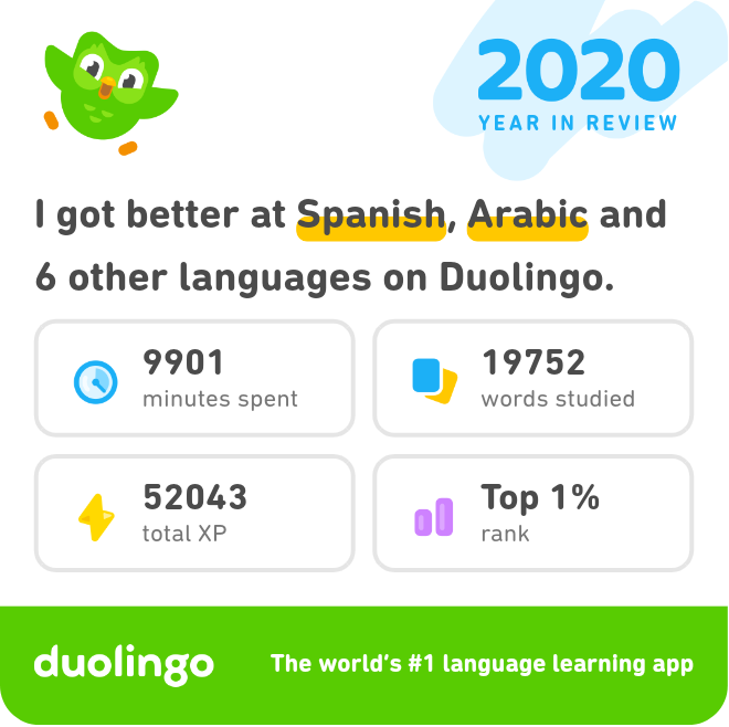 AldamaAimi's tweet photo. Alhamdulillah syukur..
.
I made the most of 2020 by learning Spanish on Duolingo. Check out my progress! #Duolingo365 https://t.co/A57nv8HRkE https://t.co/wvwUdVfuuo