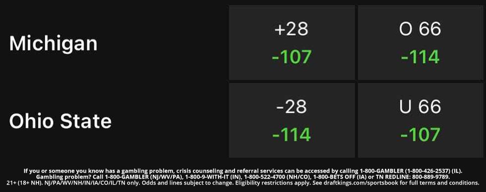 Draftkings sportsbooks