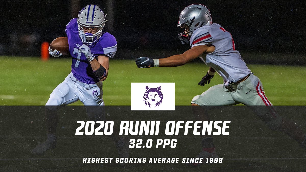 BVNW_Football's tweet photo. 2020 By The Numbers:
The Husky Offense averaged 32.0 PPG, the highest average scoring offense since at least 1999. The Huskies scored over 40 points in 4 of their 7 games this fall.
#PULLtheSLED #RUN11 https://t.co/mXw2C8qXvr