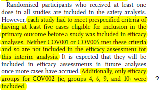 Addendum. There are a few other things I could flag, like the procedures for combining results across trials.But I have to go finish preparing a final exam for my survival analysis students! TTYL.