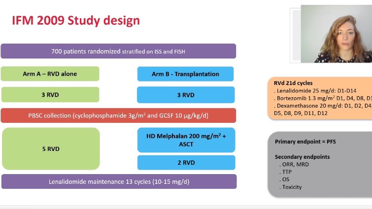 MediHumdani's tweet photo. Long term IFM2009 follow up in #myeloma. Early vs. Late #autoHCT 
Median PFS 47 vs. 35 months in favor of early autoHCT
35% of patients in HCT group still 2nd line free after 8 years
OS similar #bmtsm https://t.co/6lJhjLfdDw
