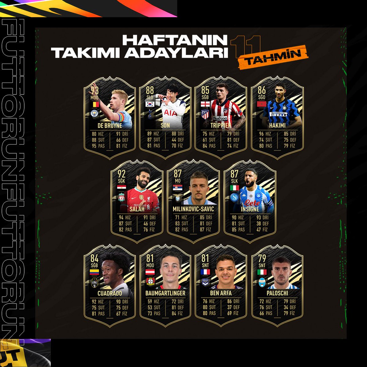 FutTorun's tweet photo. #Totw11 Haftanin adaylari burda.

Kimleri bekliyoruz heyecanla ✋ https://t.co/rPpgwlGFqa