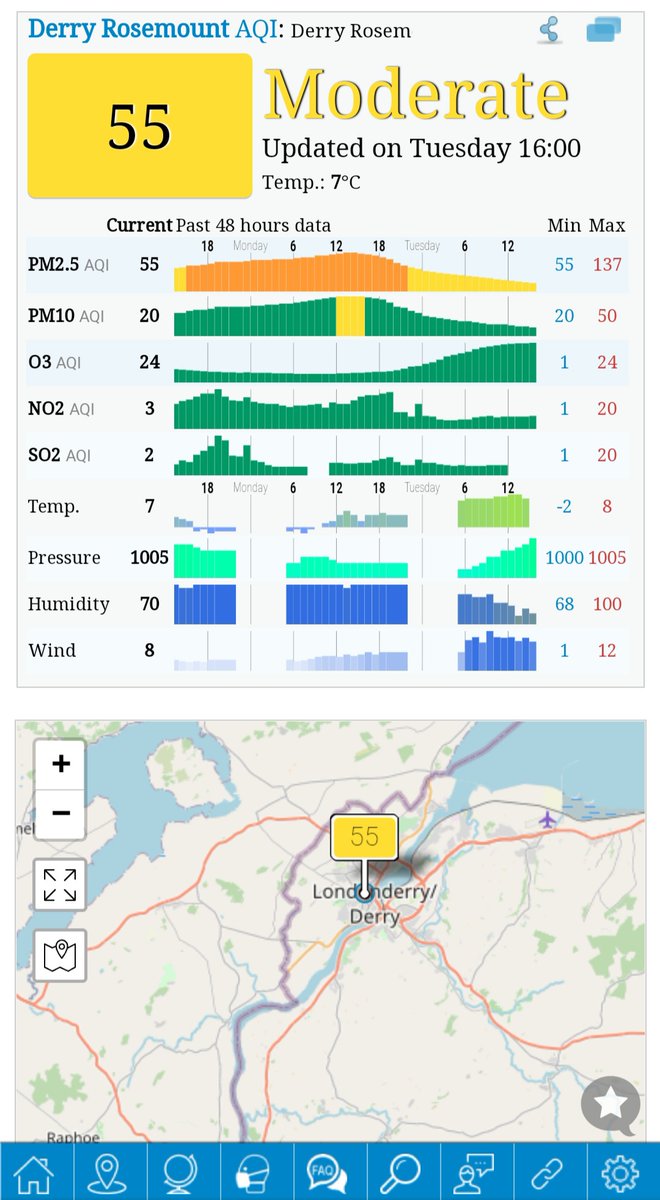 You can check real-time pollution stats online from local monitoring stations in Rosemount & Strabane. Both currently at 'moderate' levels, tho Strabane highest in NI. The top 2 measures (PM2.5/10) are tiny particles frm burning. Hugely damaging to health  https://aqicn.org/map/united-kingdom/northenireland/derry-rosemount/