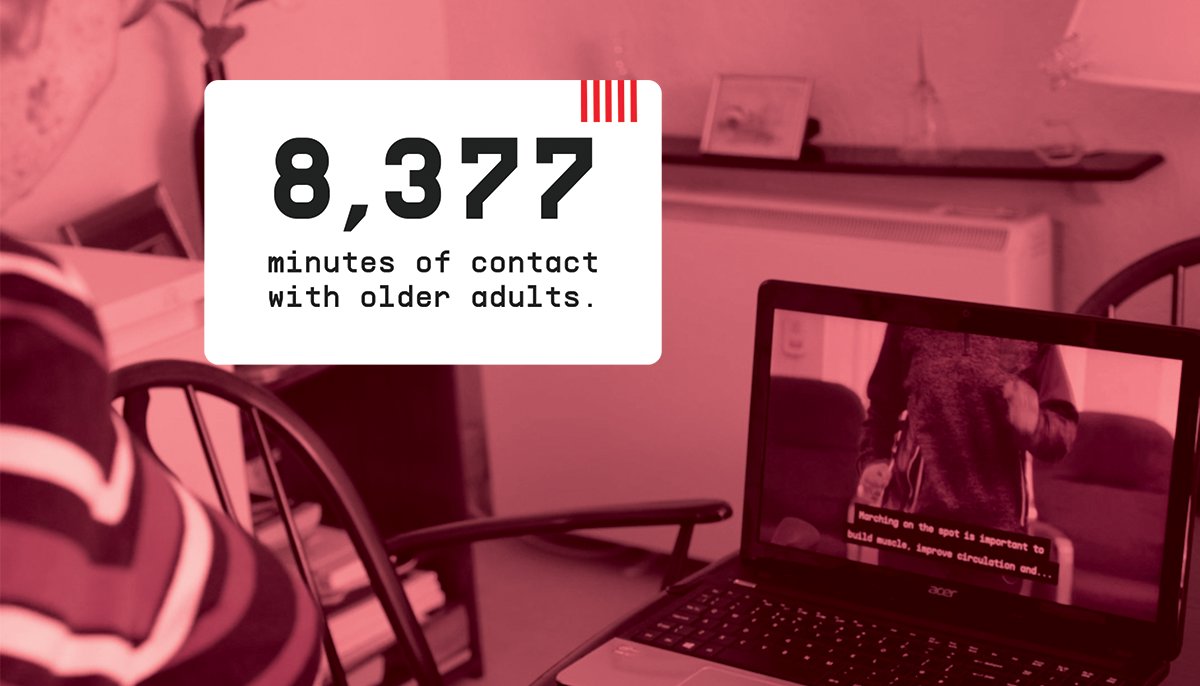 8,377 minutes of contact with older adults, via phone, text, email and even video call.