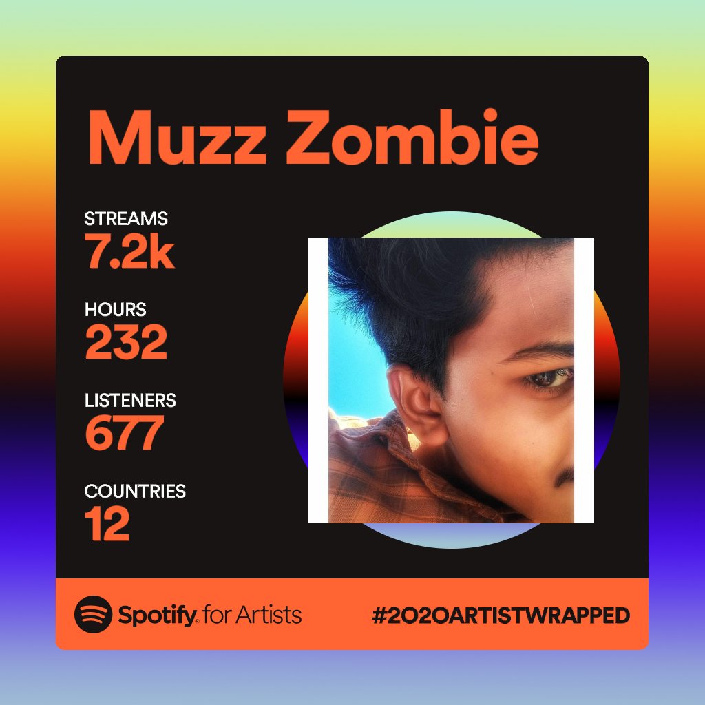 Muzz Zombie (@muzz_zombie) / Posts / X